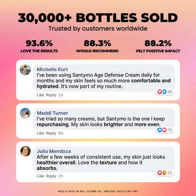 Anti-Wrinkle Age Defense Cream