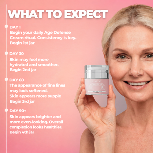 Anti-Wrinkle Age Defense Cream