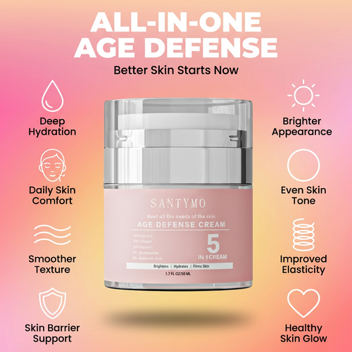 Anti-Wrinkle Age Defense Cream
