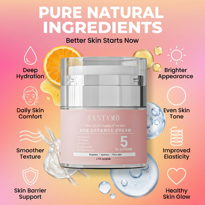 Anti-Wrinkle Age Defense Cream